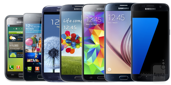 Samsung mobile phone with mobile tracker