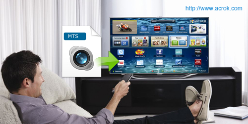 http://www.acrok.com/images/blog/blogspot/play-mts-on-Samsung-Smart-TV.jpg
