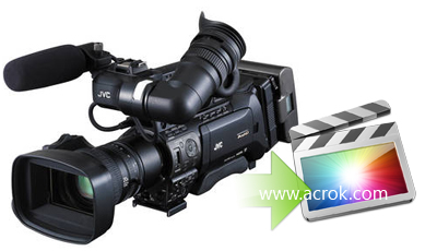 Convert Panasonic DMC-GH4 MOV/MP4/AVCHD to ProRes MOV on Mac