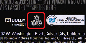 Blu-ray Region Codes