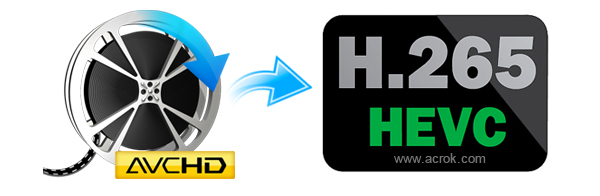 AVCHD to H.265 - Convert AVCHD to H.265 on Windows 10