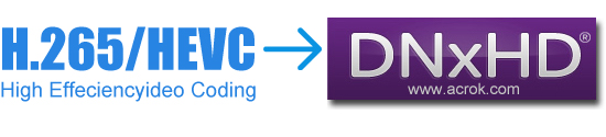 Top H.265 to DNxHD Converter