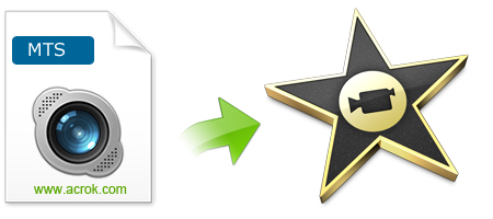 Convert MTS to AIC MOV MOV for iMovie