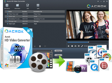 Acrok video converter ultimate for mac serial numbers