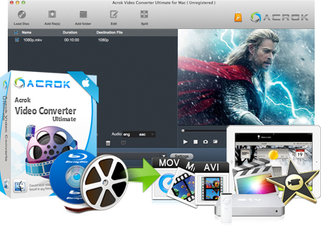 Best Blu-ray Ripper, 4k Video Converter For Mac