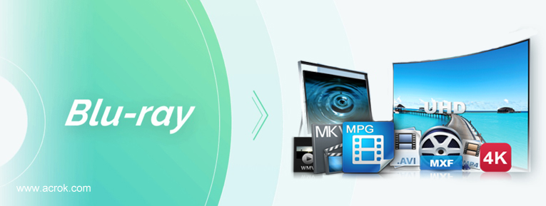Best Blu-ray Copy Software | Copy Blu-ray on Windows 11 and macOS 15 Sequoia