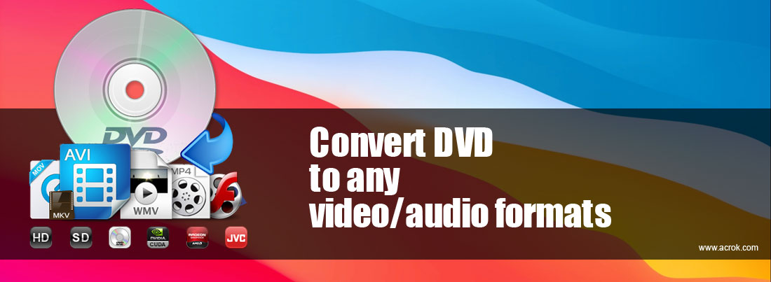 Best DVD for macOS 15 - Rip and Copy DVD in macOS 15