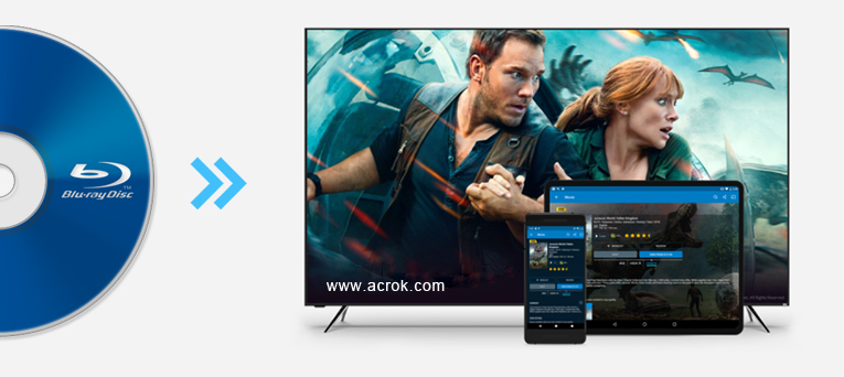 Play Blu-ray on Xiaomi 12/12 Pro