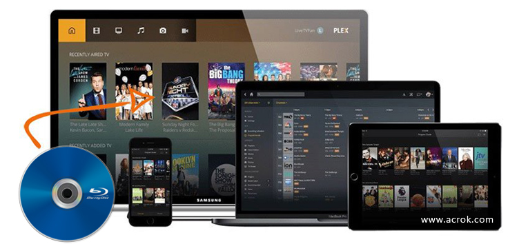 The Best Plex Blu-ray Playing Method