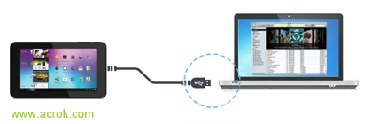 iTunes for Android-Transfer iTunes music to Android