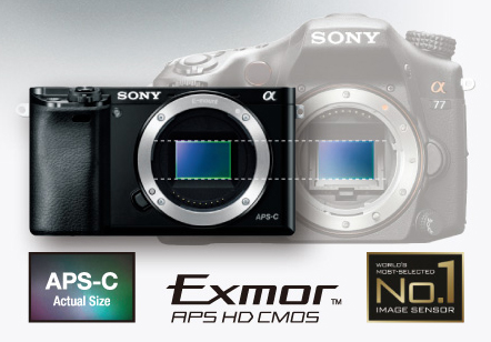 Sony Alpha a6000 FCP-Convert a6000 AVCHD to ProRes MOV for FCP X, FCP 7 and FCP 6
