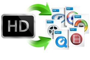 Convert HD MXF, MTS, MKV MP4 video via Acrok Video Converter 