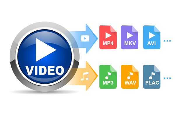 Acrok Video Converter-convert video to any video foramt for playing, sharing and editing