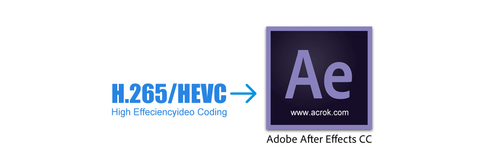 Best H.265 to After Effects CC Converter